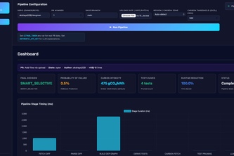 GridShift AI — Dynamic Carbon-Aware DevOps