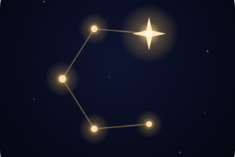 Constellate