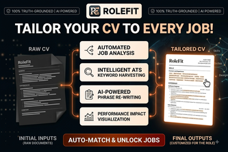 RoleFit