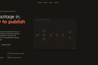 CreatorFlow - The Operating System for Creators