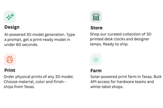 X3D Studios - Prompt to Real Product as Service
