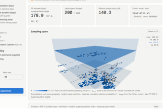 Predictive-Powered Inference