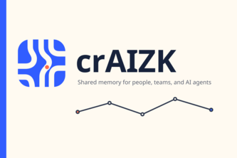 AIZK
