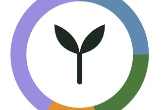 EcoMinutes