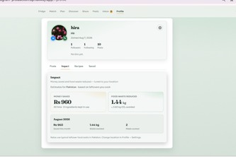 FoodLoop