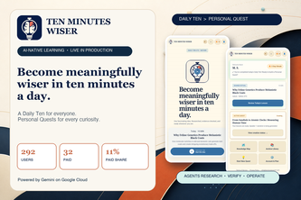 Ten Minutes Wiser