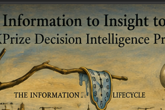 decision infrastructure
