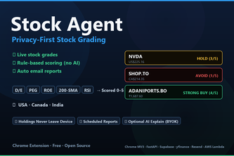 Stock Agent