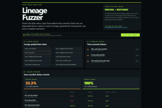Lineage Fuzzer