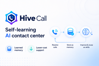 Hive Call