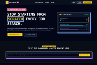 CareerDNA-Ai