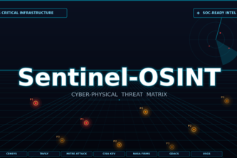 Grid Guardian Intel