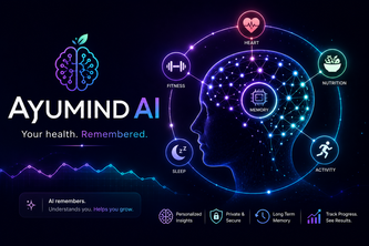 AyuMind AI