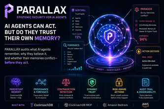 PARALLAX — Epistemic AI Security