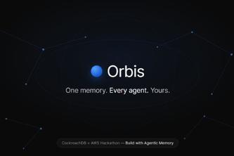 Orbis