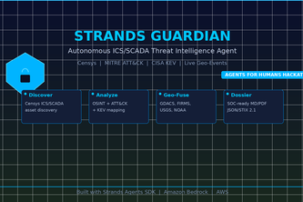 Strands Guardian