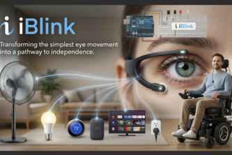 Iblink