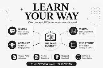 Lear-Your-Way