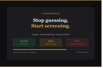 Stop guessing. Start screening.