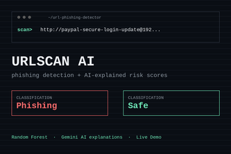 URLScan AI — Phishing Detector with an AI Explanation Layer