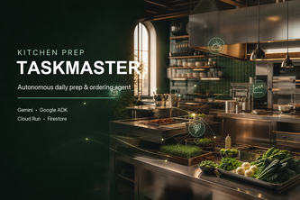 Kitchen Prep Taskmaster