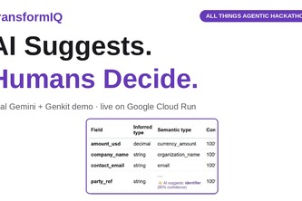 TransformIQ — AI-Assisted ERP Migration (Gemini + Genkit)