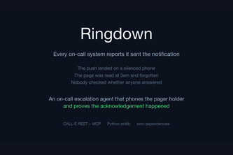 Ringdown