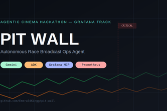 Pit Wall: Autonomous Race Broadcast Ops Agent