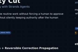 Authority Cut
