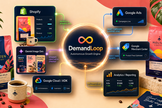 DemandLoop