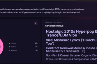 Fan Insight Analyzer