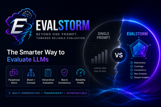 Eval Storm