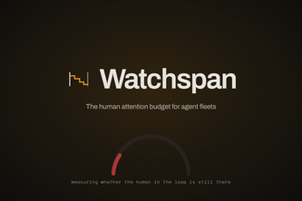Watchspan