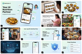 NutriLens | CamVision Precision Nutrition Iqbal, Sayed, Adik