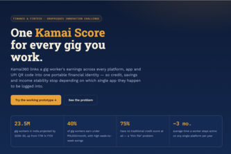 Kamai360 — One Score for Every Gig