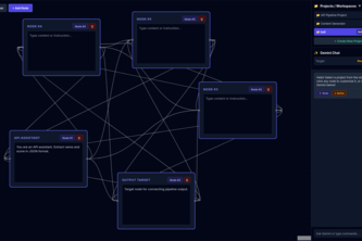 PromptCanvas AI