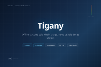 Tigany