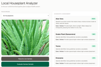 Houseplant Local Analyzer