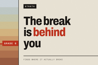 Strata - a learning diagnostic that drills backwards