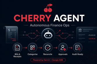 Cherry Agent- Autonomous Finance Ops
