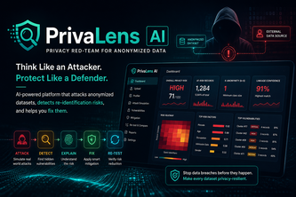 PrivaLens AI — Privacy Red-Team for Anonymized Data