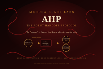 Medusa AHP — The Handoff Protocol