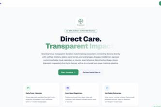 ShareCare
