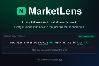 MarketLens