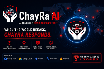 ChayRa AI