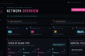 HAEMO CORE Smart Blood Management Platform