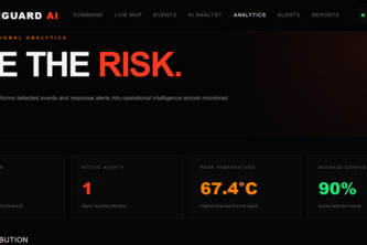 FireGuardAI Pro