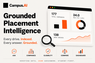 CampusAI