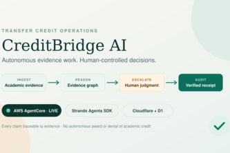 CreditBridge AI