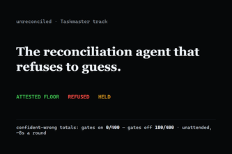 unreconciled